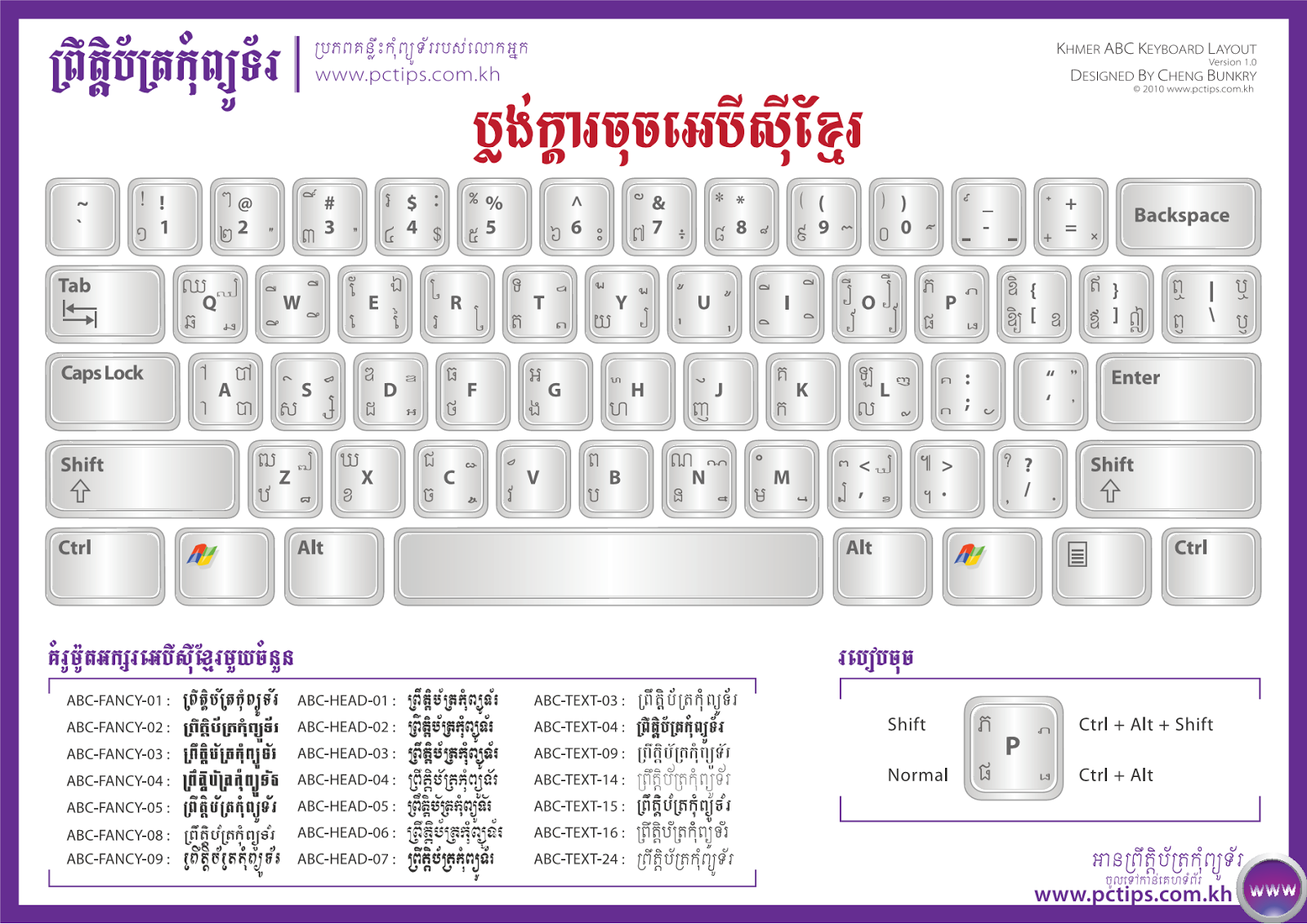 khmer unicode typing 1.6.0 download